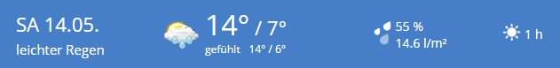 temp